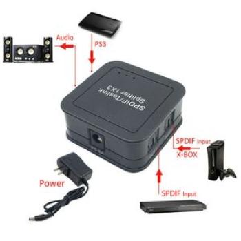 Toslink Digital Optical Fibre Audio Splitter Box Hub 1to3 TV Sound Bar Amp