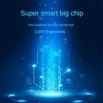 R503Pro 1500 Capacity Round RGB LED