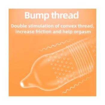 Condoms for Men Fire Warming 3D Ribbed and Dotted Lubrication Natural Rubber Latex Condom Penis Slee