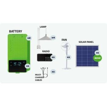 30Watts Solar Panel With Fan, Two Batteries, Radio, and Lamp Set - Green/ Black