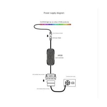 COOLMOON ARGB Mini Controller with Lengthen Cable Wide