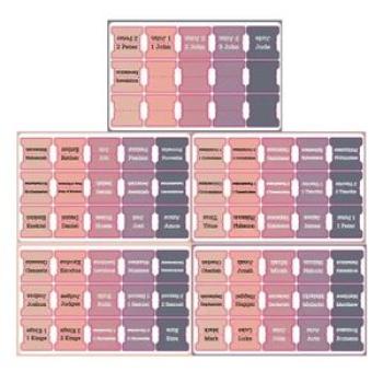 5/6 Sheets Bible Index Tabs for Study Read Bookmark Study Tool Bible Index Label Sticker Self-adhesi