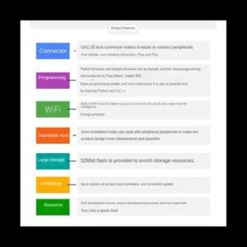 ESP8266 Wifi Module Python Development Compatible with