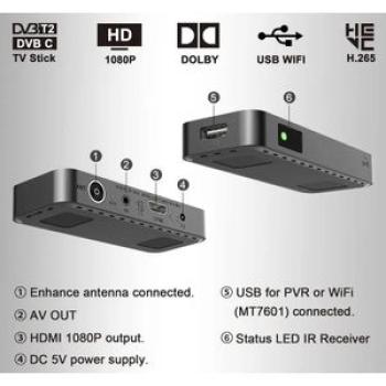 Ubisheng DVB T2 DVB C Digital Tuner H265 TDT HD FTA TV Recevier Multimedia Set Top Box Universal for